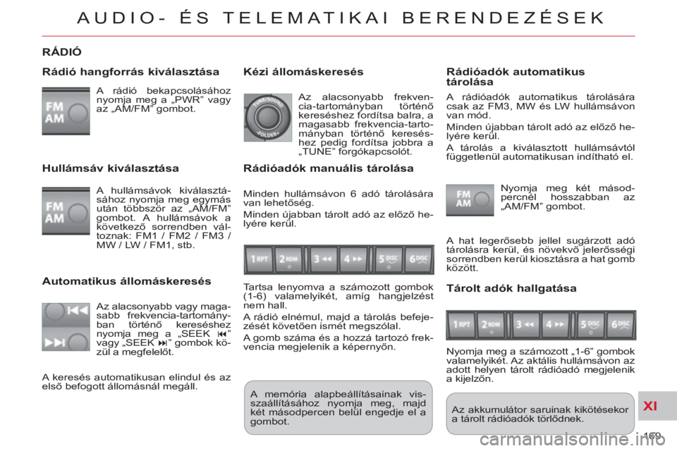 CITROEN C-CROSSER 2012  Kezelési útmutató (in Hungarian) XI
169 
AUDIO- ÉS TELEMATIKAI BERENDEZÉSEK
RÁDIÓ 
   
Rádió han
gforrás kiválasztása
 
A rádió bekapcsolásához 
nyomja meg a „PWR” vagy 
az „AM/FM” gombot.  
  Az akkumulátor sar