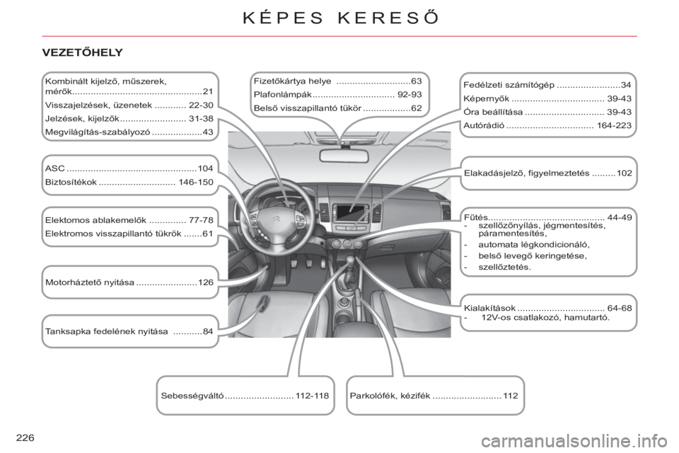 CITROEN C-CROSSER 2012 Kezelési útmutató (in Hungarian) 226
KÉPES KERESŐ
VEZETŐHELY
Kombinált kijelző, műszerek,
mérők .................................................21
Visszajelzések, üzenetek ............ 22-30
Jelzések, kijel CITROEN C-CROSSER 2012 Kezelési útmutató (in Hungarian) 226
KÉPES KERESŐ
VEZETŐHELY
Kombinált kijelző, műszerek,
mérők .................................................21
Visszajelzések, üzenetek ............ 22-30
Jelzések, kijel