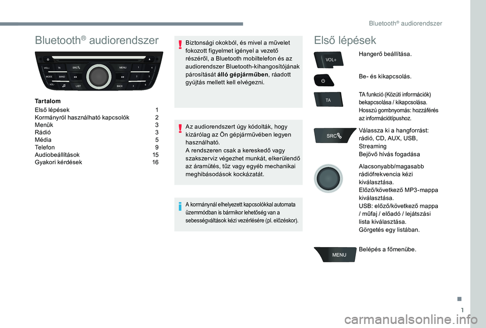CITROEN C-ELYSÉE 2018 Kezelési útmutató (in Hungarian) 1
VOL+
TA
Bluetooth® audiorendszer
Tartalom
Első lépések
1
K
ormányról használható kapcsolók
2
M
enük
3
R
ádió
3
M
édia
5
T
elefon
9
A
udiobeállítások
1
5
Gy CITROEN C-ELYSÉE 2018 Kezelési útmutató (in Hungarian) 1
VOL+
TA
Bluetooth® audiorendszer
Tartalom
Első lépések
1
K
ormányról használható kapcsolók
2
M
enük
3
R
ádió
3
M
édia
5
T
elefon
9
A
udiobeállítások
1
5
Gy