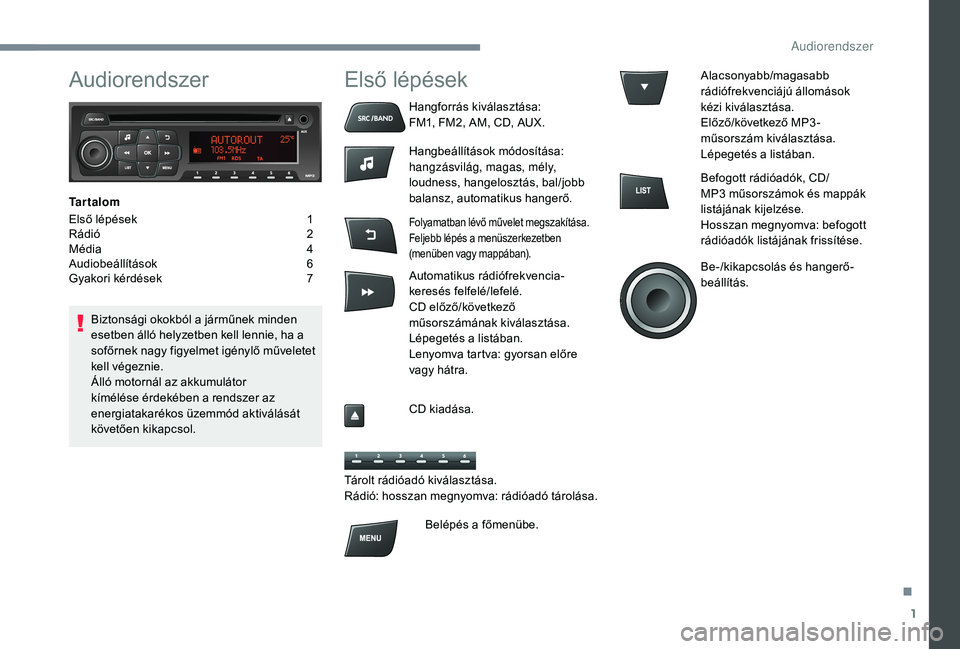 CITROEN C-ELYSÉE 2018 Kezelési útmutató (in Hungarian) 1
Audiorendszer
Tartalom
Első lépések
1
R
ádió
2
M
édia
4
A
udiobeállítások
6
G
yakori kérdések
7
B
iztonsági okokból a járműnek minden
esetben álló helyzetben kel CITROEN C-ELYSÉE 2018 Kezelési útmutató (in Hungarian) 1
Audiorendszer
Tartalom
Első lépések
1
R
ádió
2
M
édia
4
A
udiobeállítások
6
G
yakori kérdések
7
B
iztonsági okokból a járműnek minden
esetben álló helyzetben kel