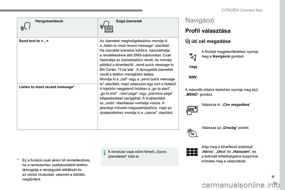 CITROEN C-ELYSÉE 2017 Kezelési útmutató (in Hungarian) 11
HangutasításokSúgó üzenetek
Send text to <...> Az üzenetek meghallgatásához mondja ki
a „listen to most recent message” utasítást.
Ha üzenetet szeretne küldeni, használhatja
a CITROEN C-ELYSÉE 2017 Kezelési útmutató (in Hungarian) 11
HangutasításokSúgó üzenetek
Send text to <...> Az üzenetek meghallgatásához mondja ki
a „listen to most recent message” utasítást.
Ha üzenetet szeretne küldeni, használhatja
a