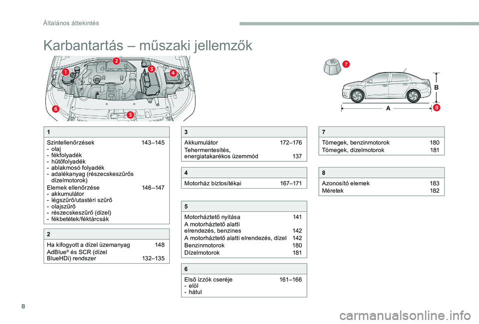 CITROEN C-ELYSÉE 2017  Kezelési útmutató (in Hungarian) 8
Karbantartás – műszaki jellemzők
7
Tömegek, benzinmotorok  
1
 80
Tömegek, dízelmotorok 
 
1
 81
8
Azonosító elemek  
1
 83
Méretek 
 1

82
1
Szintellenőr zések 
 14
3 –145
-
 o

laj
