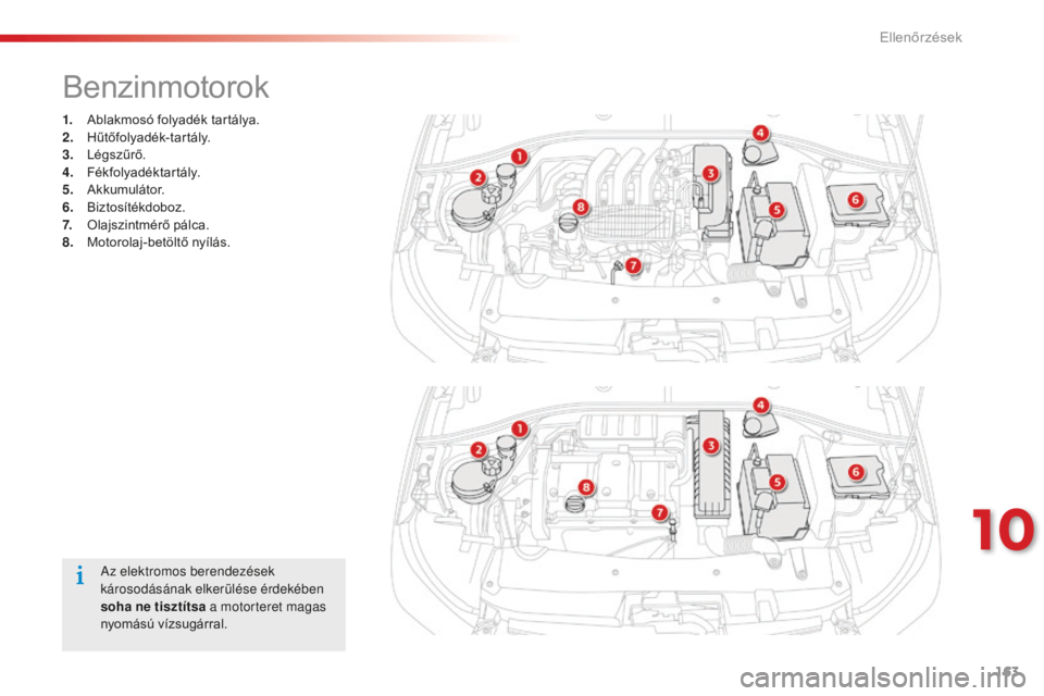 CITROEN C-ELYSÉE 2016  Kezelési útmutató (in Hungarian) 163
C-Elysee_hu_Chap10_verifications_ed01-2014
C-Elysee_hu_Chap10_verifications_ed01-2014
Benzinmotorok
1. Ablakmosó folyadék tartálya.
2. Hűtőfolyadék-tartály.
3.
 L

égszűrő.
4.
 F

ékfol