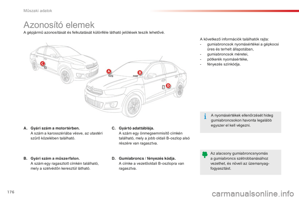 CITROEN C-ELYSÉE 2016  Kezelési útmutató (in Hungarian) 176
Azonosító elemek
A. Gyári szám a motor térben.  A szám a karosszériába vésve, az utastéri 
szűrő közelében található. A nyomásértékek ellenőrzését hideg 
gumiabroncsokon havo