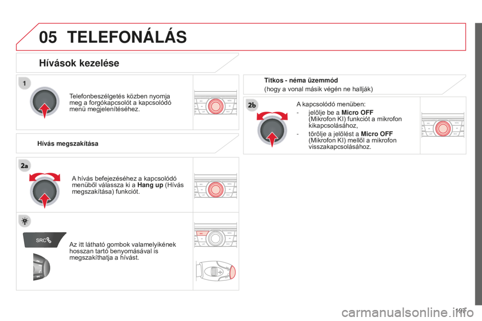 CITROEN C-ELYSÉE 2016  Kezelési útmutató (in Hungarian)  
05
197
TELEFONÁLÁS
Telefonbeszélgetés közben nyomja 
meg a forgókapcsolót a kapcsolódó 
menü megjelenítéséhez.
Hívás megszakítása A kapcsolódó menüben:
-
 
jelölje be a Micro OF