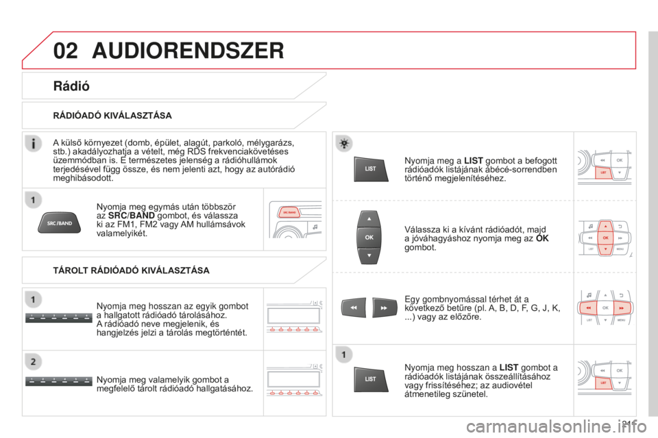 CITROEN C-ELYSÉE 2016 Kezelési útmutató (in Hungarian) 02
2 11
AUDIORENDSZER
Nyomja meg egymás után többször
az SRC/BAND gombot, és válassza
ki az FM1, FM2
vagy AM hullámsávok
valamelyikét.
Nyomja meg valamelyik gombot a
megfelelő tárolt CITROEN C-ELYSÉE 2016 Kezelési útmutató (in Hungarian) 02
2 11
AUDIORENDSZER
Nyomja meg egymás után többször
az SRC/BAND gombot, és válassza
ki az FM1, FM2
vagy AM hullámsávok
valamelyikét.
Nyomja meg valamelyik gombot a
megfelelő tárolt