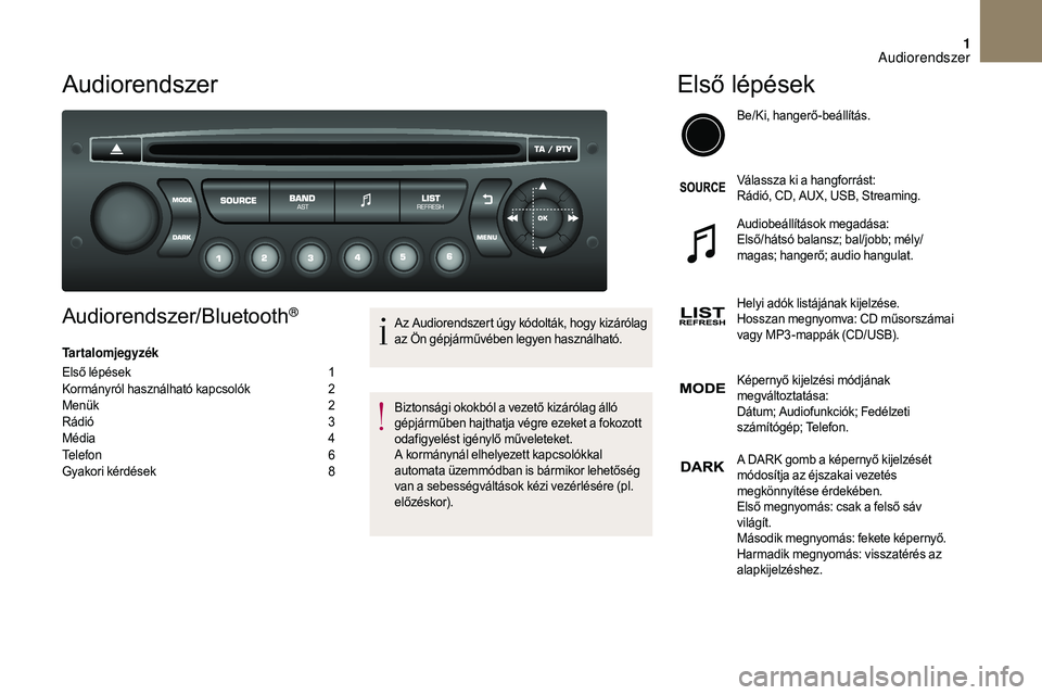 CITROEN DS3 CABRIO 2018 Kezelési útmutató (in Hungarian) 1
Audiorendszer
Audiorendszer/Bluetooth®
Tartalomjegyzék
Első lépések
1
K
ormányról használható kapcsolók
2
M
enük
2
R
ádió
3
M
édia
4
T
elefon
6
G
yakori kérdés CITROEN DS3 CABRIO 2018 Kezelési útmutató (in Hungarian) 1
Audiorendszer
Audiorendszer/Bluetooth®
Tartalomjegyzék
Első lépések
1
K
ormányról használható kapcsolók
2
M
enük
2
R
ádió
3
M
édia
4
T
elefon
6
G
yakori kérdés