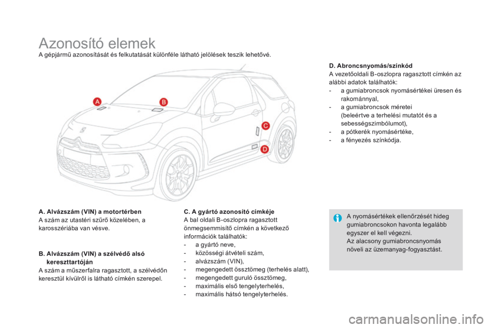 CITROEN DS3 2016  Kezelési útmutató (in Hungarian) DS3_hu_Chap10_caracteristiques_ed01-2015
Azonosító elemekA gépjármű azonosítását és felkutatását különféle látható jelölések teszik lehetővé.
A. Alvázszám (VIN) a motor térben
A