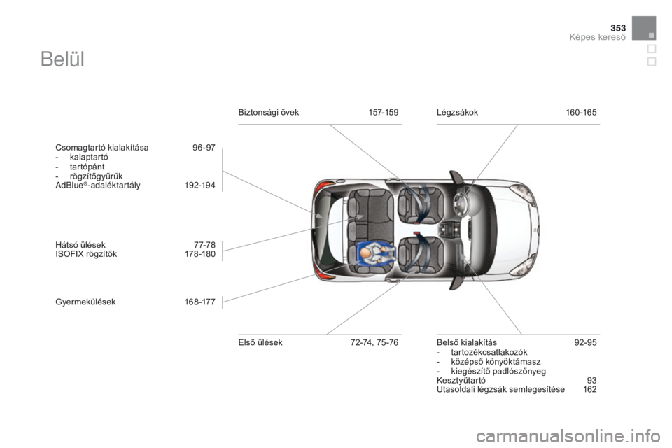 CITROEN DS3 2016  Kezelési útmutató (in Hungarian) 353
DS3_hu_Chap12_index-recherche_ed01-2015
Belül
Csomagtartó kialakítása  96 -97
- k alaptartó
-
 t

artópánt
-
 
r
 ögzítőgyűrűk
AdBlue
®-adaléktartály  192-194
Hátsó ülések   
7
