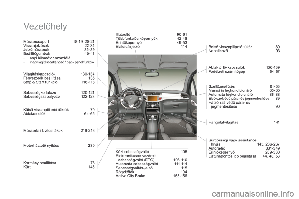 CITROEN DS3 2016  Kezelési útmutató (in Hungarian) DS3_hu_Chap12_index-recherche_ed01-2015
Vezetőhely
Műszercsoport  18 -19, 20 -21
Visszajelzések   2 2-34
Jelzőműszerek 
 3

5-39
Beállítógombok 
 
4
 0 - 41
-
 nap

i kilométer-számláló
-
