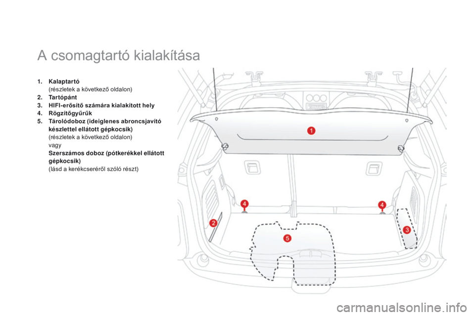 CITROEN DS3 2015  Kezelési útmutató (in Hungarian) DS3_hu_Chap05_amenagement_ed01-2014
1. Kalaptartó  (
részletek a következő oldalon)
2.
 T

artópánt
3.
 H

IFI- erősítő számára kialakított hely
4.
 R

ögzítőgyűrűk
5.
  tá

rolódob