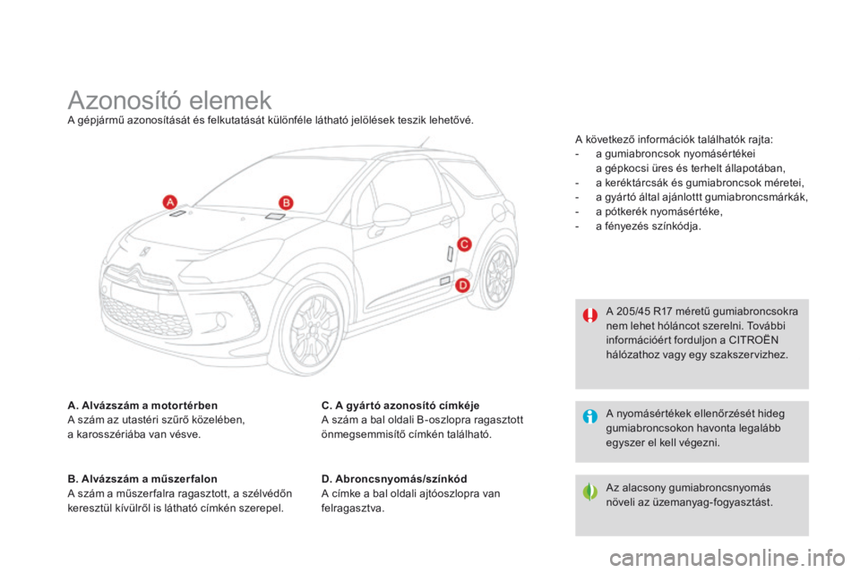 CITROEN DS3 2015  Kezelési útmutató (in Hungarian) DS3_hu_Chap12_caracteristiques_ed01-2014
Azonosító elemekA gépjármű azonosítását és felkutatását különféle látható jelölések teszik lehetővé.
A. Alvázszám a motor térben
A szám