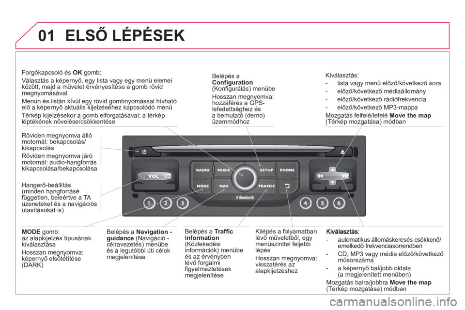 CITROEN DS3 2014  Kezelési útmutató (in Hungarian) 01
   
 
-   automatikus állomáskeresés csökkenő/emelkedő frekvenciasorrendben
   
-  
CD, MP3 vagy m