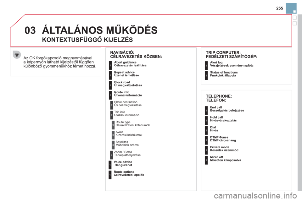 CITROEN DS3 2013  Kezelési útmutató (in Hungarian) 255
03ÁLTALÁNOS MŰKÖDÉS 
 
Az  OK  forgókapcsoló megnyomásával
a képernyőn látható kijelzéstől függően különböző gyorsmenükhöz férhet hozzá. 
 
 
 
 
 
 
 
KONTEXTUSFÜGGŐ KI