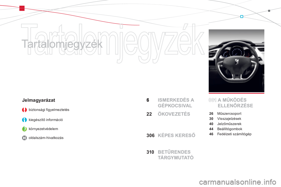 CITROEN DS3 2011  Kezelési útmutató (in Hungarian)   Tartalomjegyzék 
   
Ta r t a l o m j e g y z é k   
  ISMERKEDÉS A 
GÉPKOCSIVALA MŰKÖDÉS 
ELLENŐRZÉSE
26Műszercsoport
30 Visszajelzések
40Jelzőműszerek
44Beállítógombok
46 Fedélzet