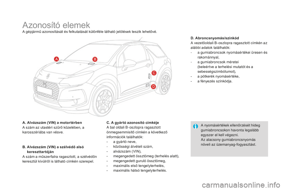 CITROEN DS3 CABRIO 2017 Kezelési útmutató (in Hungarian) DS3_hu_Chap10_caracteristiques_ed02-2015
Azonosító elemekA gépjármű azonosítását és felkutatását különféle látható jelölések teszik lehetővé.
A. Alvázszám (VIN) a motor térben
A CITROEN DS3 CABRIO 2017 Kezelési útmutató (in Hungarian) DS3_hu_Chap10_caracteristiques_ed02-2015
Azonosító elemekA gépjármű azonosítását és felkutatását különféle látható jelölések teszik lehetővé.
A. Alvázszám (VIN) a motor térben
A
