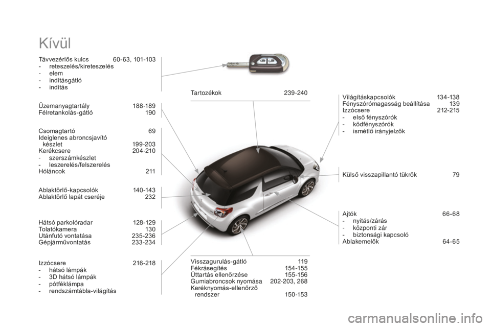 CITROEN DS3 CABRIO 2017  Kezelési útmutató (in Hungarian) DS3_hu_Chap12_index-recherche_ed02-2015
Kívül
Távvezérlős kulcs  60 - 63, 101-103
- r eteszelés/kireteszelés
-
  elem
-
 
i
 ndításgátló
-
 
i
 ndítás Világításkapcsolók 
 1

34-138
F