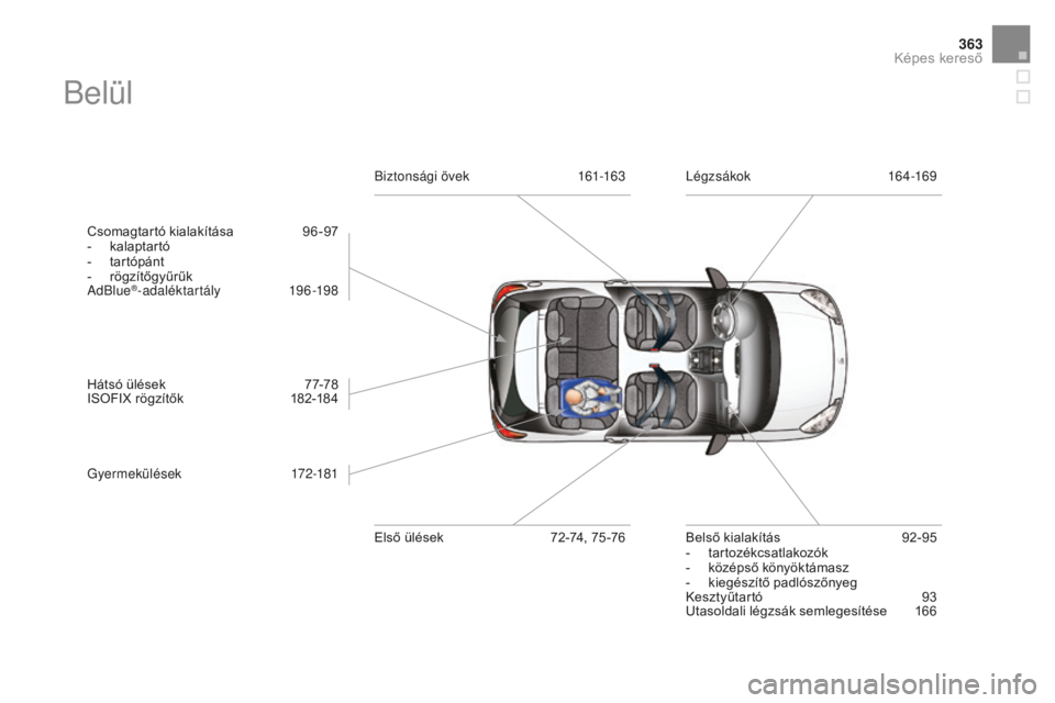 CITROEN DS3 CABRIO 2017  Kezelési útmutató (in Hungarian) 363
DS3_hu_Chap12_index-recherche_ed02-2015
Belül
Csomagtartó kialakítása  96 -97
- k alaptartó
-
 t

artópánt
-
 
r
 ögzítőgyűrűk
AdBlue
®-adaléktartály  196-198
Hátsó ülések   
7
