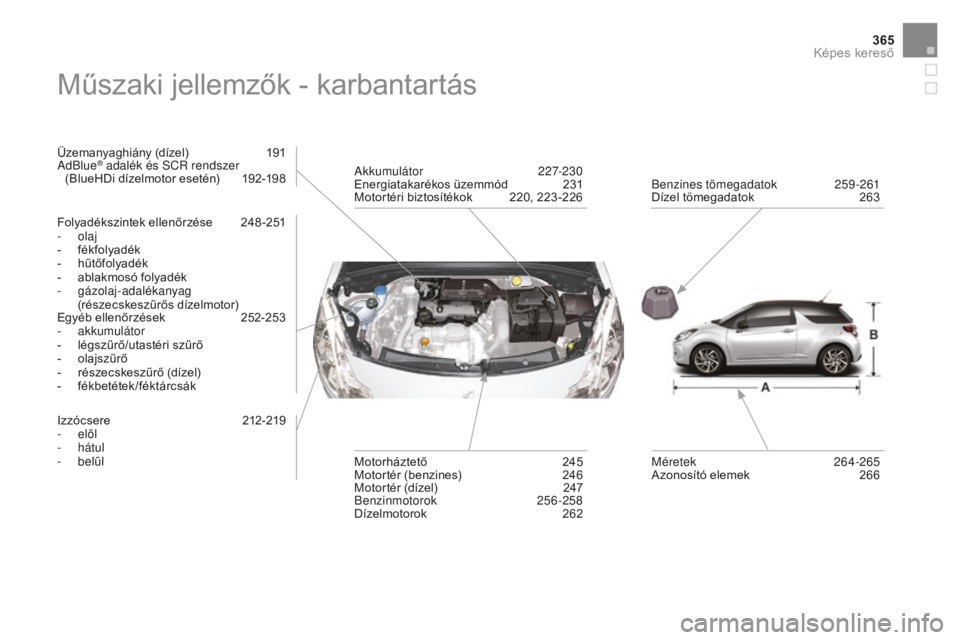 CITROEN DS3 CABRIO 2017  Kezelési útmutató (in Hungarian) 365
DS3_hu_Chap12_index-recherche_ed02-2015
Műszaki jellemzők - karbantartás
Üzemanyaghiány (dízel)  191
AdBlue® adalék és SCr  rendszer 
(BlueHDi dízelmotor esetén)  1 92-198
Folyadékszin