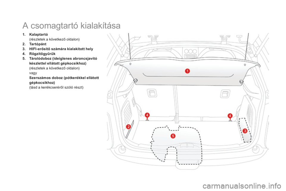 CITROEN DS3 CABRIO 2017 Kezelési útmutató (in Hungarian) DS3_hu_Chap03_confort_ed02-2015
1. Kalaptartó (
részletek a következő oldalon)
2.
T
artópánt
3.
H
IFI- erősítő számára kialakított hely
4.
R
ögzítőgyűrűk
5.
T
árolódoboz (i CITROEN DS3 CABRIO 2017 Kezelési útmutató (in Hungarian) DS3_hu_Chap03_confort_ed02-2015
1. Kalaptartó (
részletek a következő oldalon)
2.
T
artópánt
3.
H
IFI- erősítő számára kialakított hely
4.
R
ögzítőgyűrűk
5.
T
árolódoboz (i