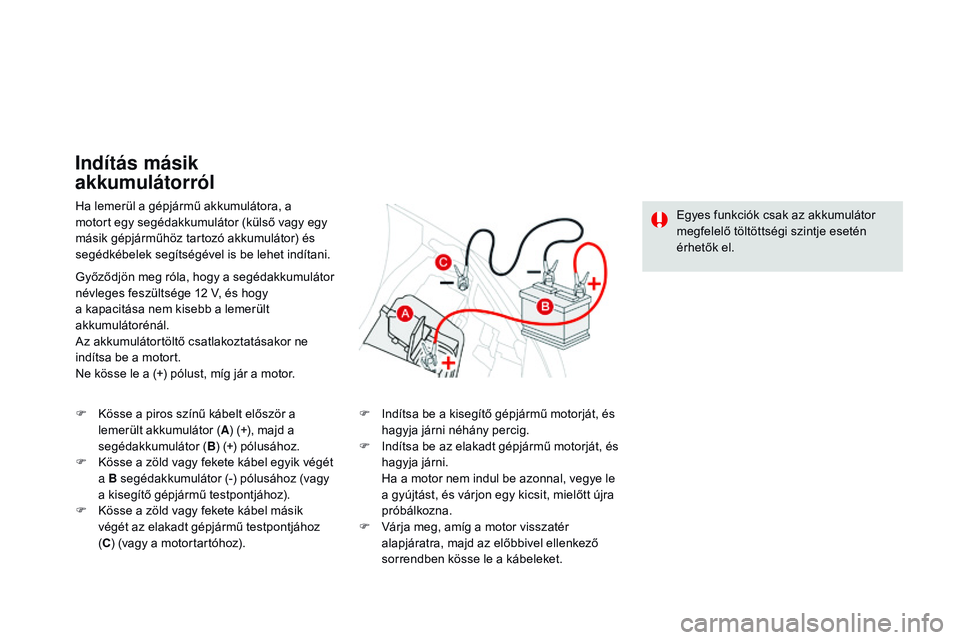 CITROEN DS3 CABRIO 2015 Kezelési útmutató (in Hungarian) DS3_hu_Chap10_info-pratiques_ed01-2014
Ha lemerül a gépjármű akkumulátora, a
motort egy segédakkumulátor (külső vagy egy
másik gépjárműhöz tartozó akkumulátor) és
segédkébelek se CITROEN DS3 CABRIO 2015 Kezelési útmutató (in Hungarian) DS3_hu_Chap10_info-pratiques_ed01-2014
Ha lemerül a gépjármű akkumulátora, a
motort egy segédakkumulátor (külső vagy egy
másik gépjárműhöz tartozó akkumulátor) és
segédkébelek se