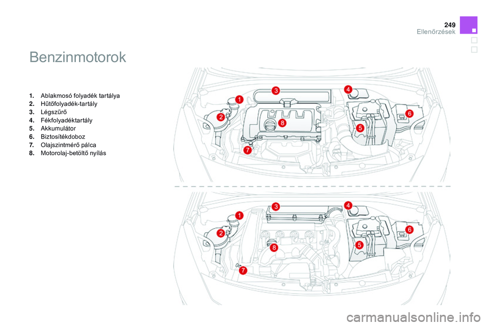 CITROEN DS3 CABRIO 2015 Kezelési útmutató (in Hungarian) 249
DS3_hu_Chap11_verifications_ed01-2014
Benzinmotorok
1. Ablakmosó folyadék tartálya
2. Hűtőfolyadék-tartály
3.
L
égszűrő
4.
F
ékfolyadéktartály
5.
Akkumulátor
6.
B
iztosíté CITROEN DS3 CABRIO 2015 Kezelési útmutató (in Hungarian) 249
DS3_hu_Chap11_verifications_ed01-2014
Benzinmotorok
1. Ablakmosó folyadék tartálya
2. Hűtőfolyadék-tartály
3.
L
égszűrő
4.
F
ékfolyadéktartály
5.
Akkumulátor
6.
B
iztosíté