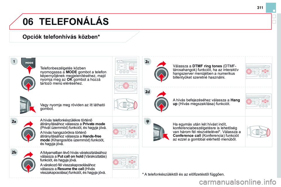 CITROEN DS3 CABRIO 2015  Kezelési útmutató (in Hungarian) 06
3 11
DS3_hu_Chap13b_rT6-2-8_ed01-2014
opciók telefonhívás közben*
Telefonbeszélgetés közben 
nyomogassa a M
o DE gombot a telefon 
képernyőjének megjelenítéséhez, majd 
nyomja meg az  