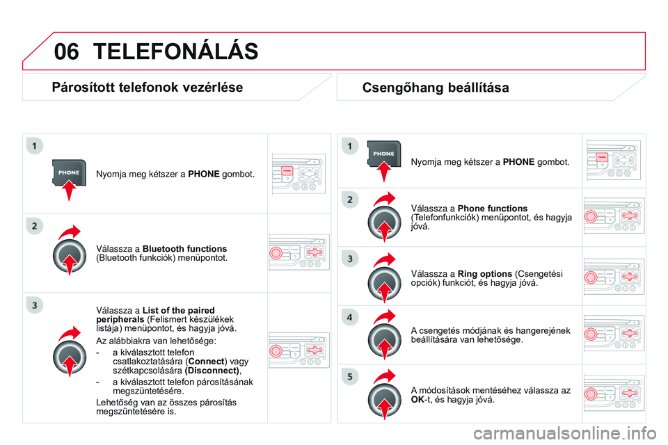 CITROEN DS3 CABRIO 2015  Kezelési útmutató (in Hungarian) 06
DS3_hu_Chap13b_rT6-2-8_ed01-2014
nyomja meg kétszer a  PHONE  gombot.
Válassza a List of the paired 
peripherals (Felismert készülékek 
listája) menüpontot, és hagyja jóvá.
Az alábbiakra