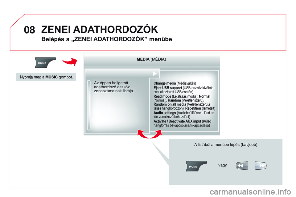 CITROEN DS3 CABRIO 2015  Kezelési útmutató (in Hungarian) 08
DS3_hu_Chap13b_rT6-2-8_ed01-2014
MEDIA (MÉDIA)
Change media (Médiaváltás)
Eject USB support (USB-eszköz kivétele - 
csatlakoztatott USB esetén)
Read mode (Lejátszás módja): Normal  
(Norm