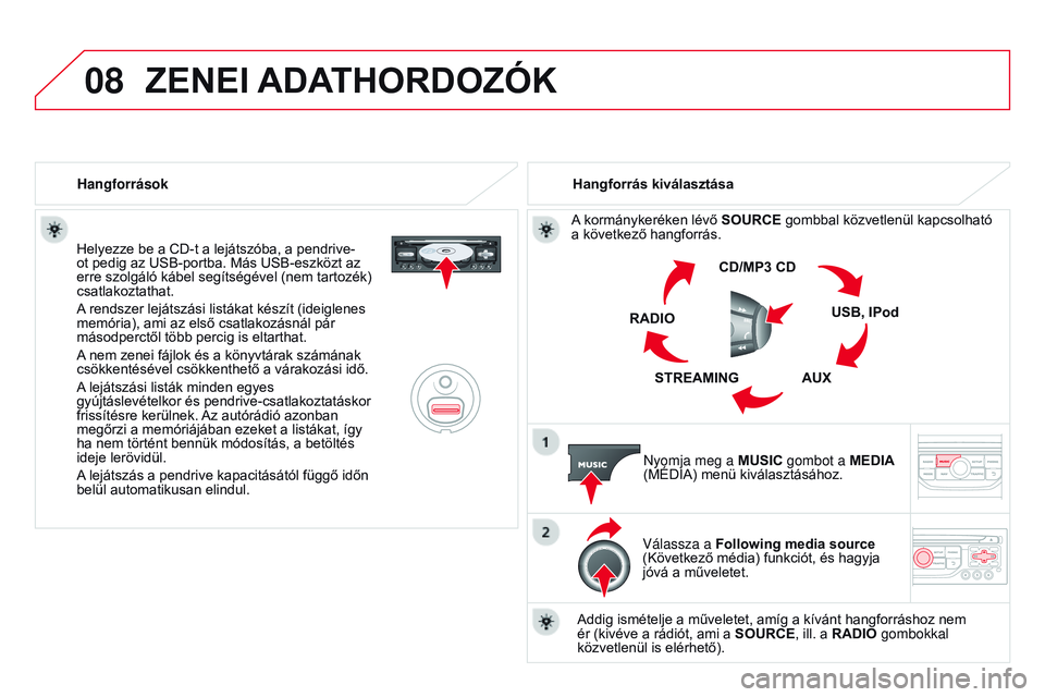 CITROEN DS3 CABRIO 2015  Kezelési útmutató (in Hungarian) 08
DS3_hu_Chap13b_rT6-2-8_ed01-2014
Helyezze be a CD-t a lejátszóba, a pendrive-
ot pedig az USB-portba. Más USB-eszközt az 
erre szolgáló kábel segítségével (nem tartozék) 
csatlakoztathat