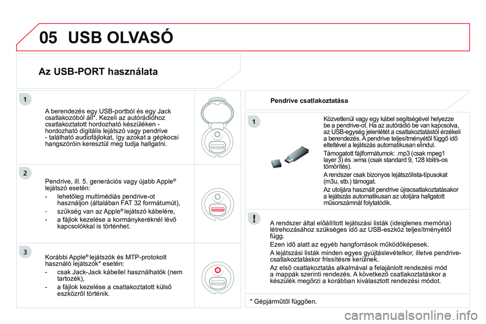 CITROEN DS3 CABRIO 2015 Kezelési útmutató (in Hungarian) 05
DS3_hu_Chap13c_rD45_ed01_2014
USB oLvASÓ
A rendszer által előállított lejátszási listák (ideiglenes memória)
létrehozásához szükséges idő az USB-eszköz teljesítményétől
függ. CITROEN DS3 CABRIO 2015 Kezelési útmutató (in Hungarian) 05
DS3_hu_Chap13c_rD45_ed01_2014
USB oLvASÓ
A rendszer által előállított lejátszási listák (ideiglenes memória)
létrehozásához szükséges idő az USB-eszköz teljesítményétől
függ.