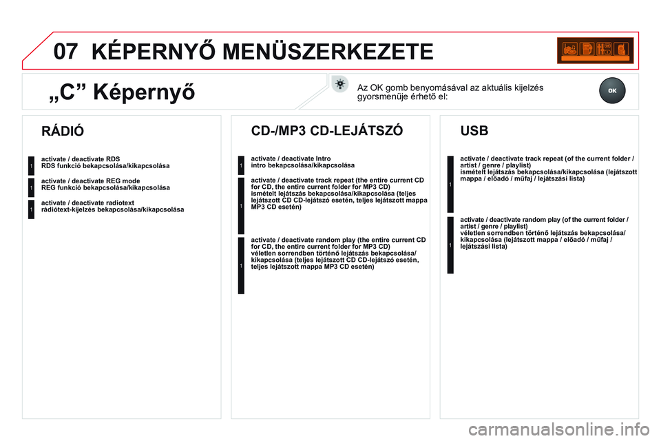 CITROEN DS3 CABRIO 2015  Kezelési útmutató (in Hungarian) 07
DS3_hu_Chap13c_rD45_ed01_2014
KÉPERNYŐ MENÜSZERKEZEtE
RDS funkció bekapcsolása/kikapcsolása
REG funkció bekapcsolása/kikapcsolása
rádiótext-kijelzés bekapcsolása/kikapcsolása
RÁDIÓ
