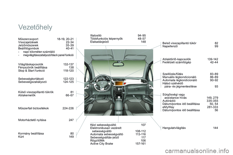 CITROEN DS3 CABRIO 2015 Kezelési útmutató (in Hungarian) DS3_hu_Chap14_index-recherche_ed01-2014
Vezetőhely
Műszercsoport 18 -19, 20 -21
Visszajelzések 2 2-34
Jelzőműszerek
3
5-39
Beállítógombok
4
0 - 41
-
nap
i kilométer-számláló
-
CITROEN DS3 CABRIO 2015 Kezelési útmutató (in Hungarian) DS3_hu_Chap14_index-recherche_ed01-2014
Vezetőhely
Műszercsoport 18 -19, 20 -21
Visszajelzések 2 2-34
Jelzőműszerek
3
5-39
Beállítógombok
4
0 - 41
-
nap
i kilométer-számláló
-