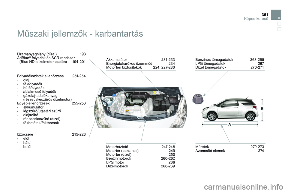 CITROEN DS3 CABRIO 2015 Kezelési útmutató (in Hungarian) 361
DS3_hu_Chap14_index-recherche_ed01-2014
Műszaki jellemzők - karbantartás
Üzemanyaghiány (dízel) 193
AdBlue® folyadék és SCR rendszer
(Blue HDi dízelmotor esetén) 1 94-201
Folyadéks CITROEN DS3 CABRIO 2015 Kezelési útmutató (in Hungarian) 361
DS3_hu_Chap14_index-recherche_ed01-2014
Műszaki jellemzők - karbantartás
Üzemanyaghiány (dízel) 193
AdBlue® folyadék és SCR rendszer
(Blue HDi dízelmotor esetén) 1 94-201
Folyadéks