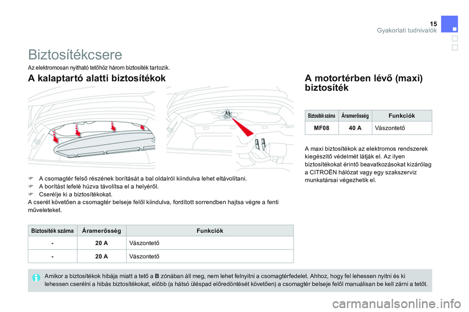 CITROEN DS3 CABRIO 2015  Kezelési útmutató (in Hungarian) 15Gyakorlati tudnivalók
  Biztosítékcsere 
 
 
 
�) 
  A csomagtér felső részének borítását a bal oldalról kiindulva lehet eltávolítani. 
   
�) 
  A borítást lefelé húzva távolítsa