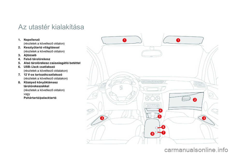 CITROEN DS3 CABRIO 2015 Kezelési útmutató (in Hungarian) DS3_hu_Chap05_amenagement_ed01-2014
Az utastér kialakítása
1. Napellenző (részletek a következő oldalon)
2.
K
esztyűtar tó világítással
(
részletek a következő oldalon)
3.
A
jtó CITROEN DS3 CABRIO 2015 Kezelési útmutató (in Hungarian) DS3_hu_Chap05_amenagement_ed01-2014
Az utastér kialakítása
1. Napellenző (részletek a következő oldalon)
2.
K
esztyűtar tó világítással
(
részletek a következő oldalon)
3.
A
jtó
