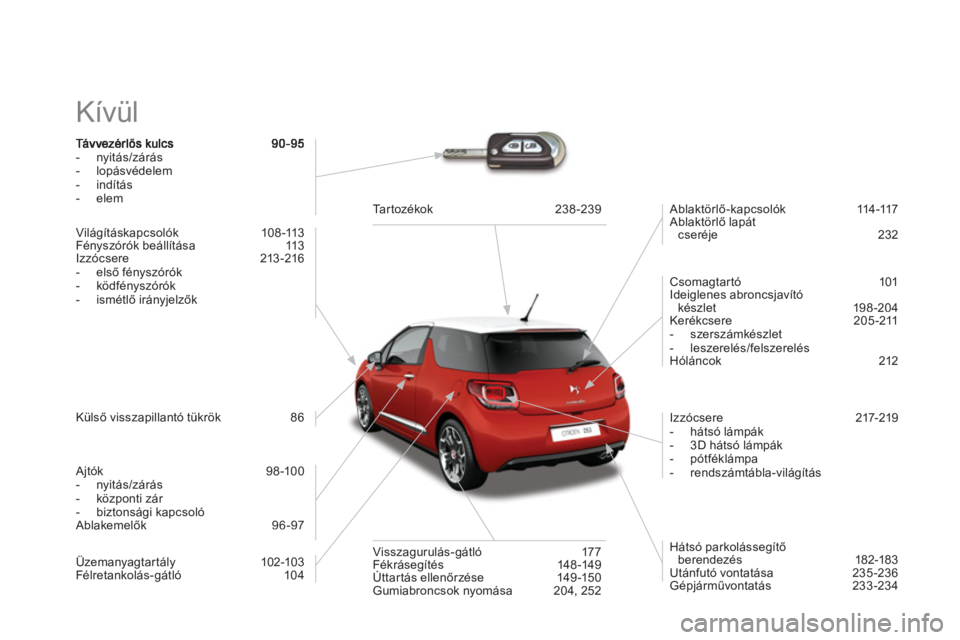 CITROEN DS3 CABRIO 2014  Kezelési útmutató (in Hungarian)   Kívül  
-  nyitás/zárás
-  lopásvédelem 
-  in
dítás 
-  elem  
 
Vilá
gításkapcsolók   108 -113 
Fényszórók beállítása   113 
Izzócsere   213-216 
-  első fényszórók
-  köd