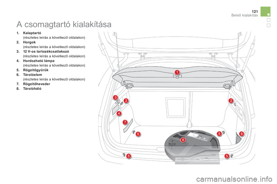 CITROEN DS4 2016  Kezelési útmutató (in Hungarian) 121
DS4_hu_Chap04_amenagement_ed03-2015
1. Kalaptartó  (részletes leírás a következő oldalakon)
2.
 
H
 orgok 
 (

részletes leírás a következő oldalakon)
3.
 
1
 2  v
-
 os tar tozékcsatl
