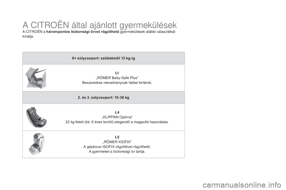 CITROEN DS4 2016 Kezelési útmutató (in Hungarian) DS4_hu_Chap06_securite enfants_ed03-2015
A CITROËN által ajánlott gyermekülésekA CITROËN a hárompontos biztonsági övvel rögzíthető gyermekülések alábbi választékát
kínálja.0+ súl CITROEN DS4 2016 Kezelési útmutató (in Hungarian) DS4_hu_Chap06_securite enfants_ed03-2015
A CITROËN által ajánlott gyermekülésekA CITROËN a hárompontos biztonsági övvel rögzíthető gyermekülések alábbi választékát
kínálja.0+ súl