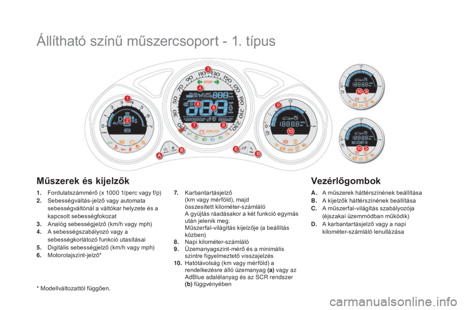 CITROEN DS4 2016 Kezelési útmutató (in Hungarian) DS4_hu_Chap01_controle-de-marche_ed03-2015
Állítható színű műszercsoport - 1. típus
1. Fordulatszámmérő (x 1000 1/perc vagy f/p)
2. S ebességváltás-jelző vagy automata
sebességváltó CITROEN DS4 2016 Kezelési útmutató (in Hungarian) DS4_hu_Chap01_controle-de-marche_ed03-2015
Állítható színű műszercsoport - 1. típus
1. Fordulatszámmérő (x 1000 1/perc vagy f/p)
2. S ebességváltás-jelző vagy automata
sebességváltó