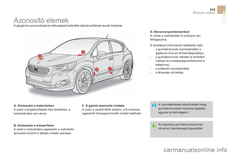 CITROEN DS4 2016  Kezelési útmutató (in Hungarian) 315
DS4_hu_Chap11_caracteristiques_ed03-2015
Azonosító elemekA gépjármű azonosítását és felkutatását különféle látható jelölések teszik lehetővé.
A. Alvázszám a motor térben
A s