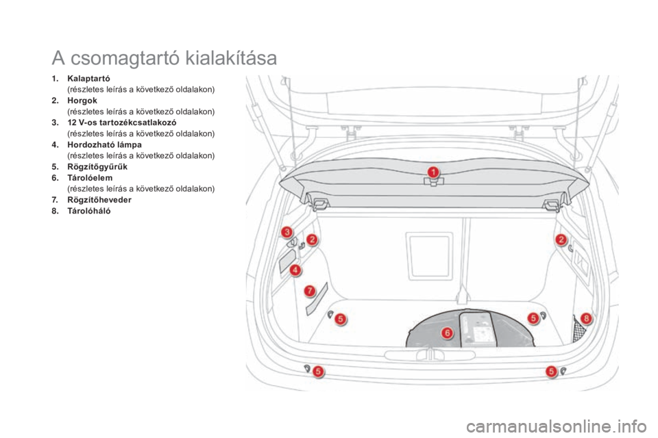 CITROEN DS4 2015  Kezelési útmutató (in Hungarian) DS4_hu_Chap04_amenagement_ed02-2015
1. Kalaptartó  (részletes leírás a következő oldalakon)
2.
 
H
 orgok 
 (

részletes leírás a következő oldalakon)
3.
 
1
 2   V- os tar tozékcsatlakoz
