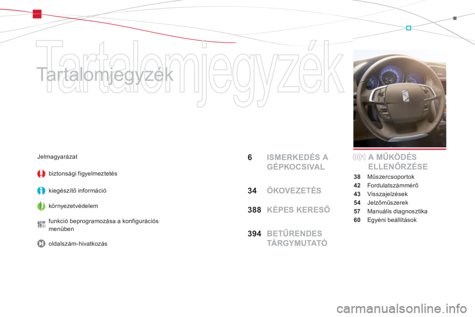 CITROEN DS4 2014  Kezelési útmutató (in Hungarian)   Tartalomjegyzék 
   
Tartalomjegyzék  
6  ISMERKEDÉS A 
GÉPKOCSIVAL
34 ÖKOVEZETÉS
388  KÉPES KERESŐ
394  BETŰRENDES 
TÁ R GY M U TAT ÓA MŰKÖDÉS 
ELLENŐRZÉSE
38 Műszercsoportok
42 Fo