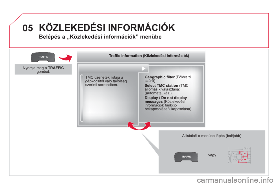 CITROEN DS4 2014  Kezelési útmutató (in Hungarian) 05  KÖZLEKEDÉSI INFORMÁCIÓK 
 
 
Belépés a „Közlekedési információkˮ menübe 
 
 
TMC üzenetek listája a 
gépkocsitól való távolság 
szerinti sorrendben.  
   
A listából a menü
