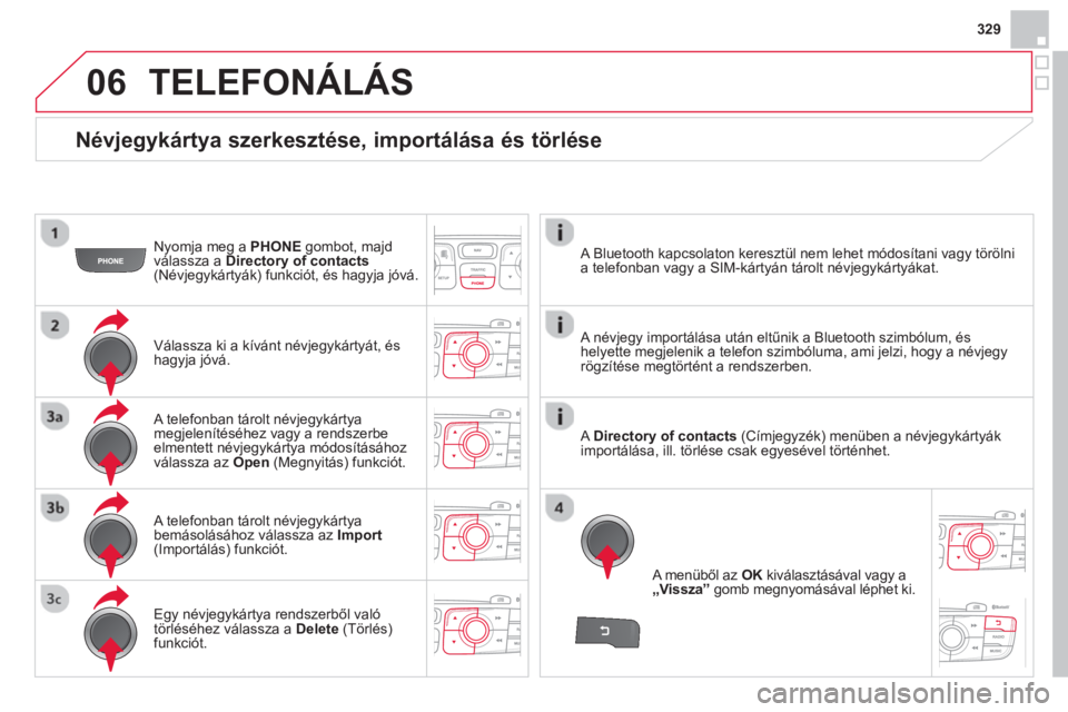 CITROEN DS4 2014  Kezelési útmutató (in Hungarian) 06
329
   
Névjegykártya szerkesztése, importálása és törlése 
 
 
Nyomja meg a  PHONE 
 gombot, majd 
válassza a  Directory of contacts 
 
(Névjegykártyák) funkciót, és hagyja jóvá.  