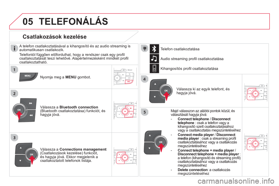 CITROEN DS4 2014  Kezelési útmutató (in Hungarian)  
 
05  TELEFONÁLÁS 
 
 
A telefon csatlakoztatásával a kihangosító és az audio streaming is 
automatikusan csatlakozik. 
  Telefontól függően előfordulhat, hogy a rendszer csak egy proﬁ 