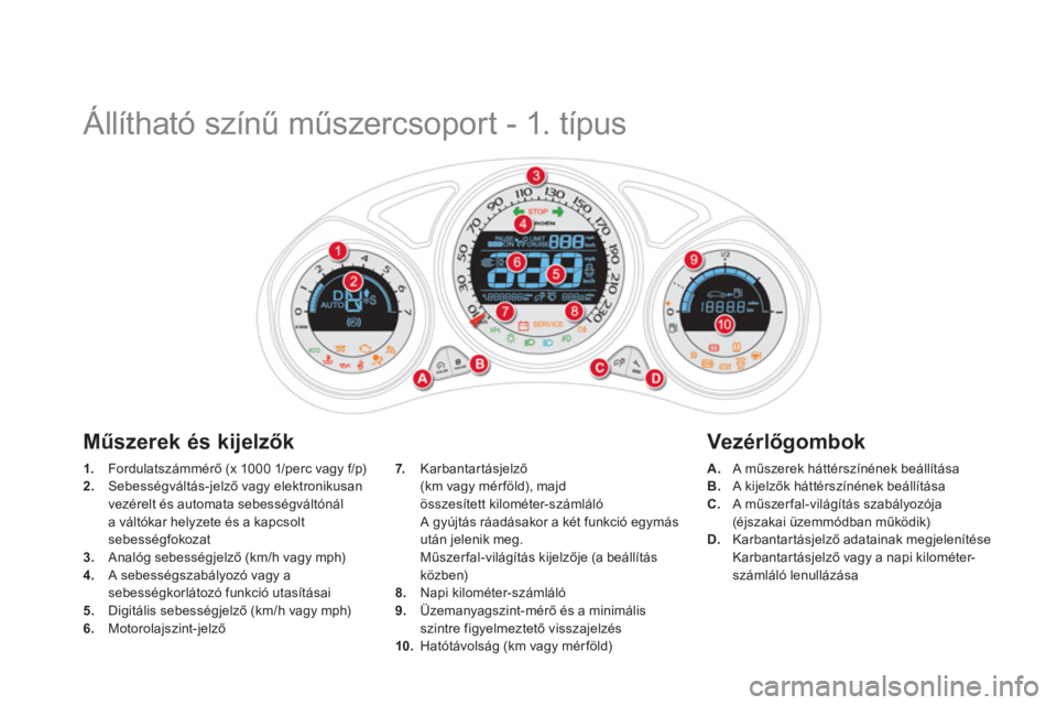 CITROEN DS4 2014  Kezelési útmutató (in Hungarian)    
 
 
 
 
 
 
 
 
 
 
 
 
 
 
 
 
Állítható színű műszercsoport - 1. típus 
 
 
 
1. 
 Fordulatszámmérő (x 1000 1/perc vagy f/p) 
   
2. 
 Sebességváltás-jelző vagy elektronikusan 
vez