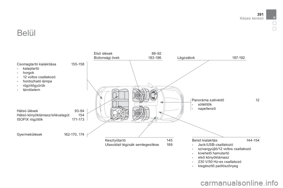 CITROEN DS4 2014  Kezelési útmutató (in Hungarian) 391Képes kereső
 
Belül  
 
 
Csomagtartó kialakítása  155 -158 
   
 
-  kalaptartó 
   
-  horgok 
   
-   12 voltos csatlakozó 
   
-  hordozható lámpa 
   
-  rögzítőgyűrűk 
   
-  