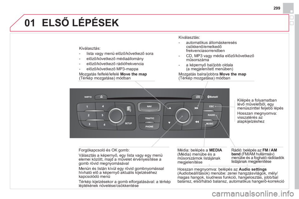 CITROEN DS4 2013  Kezelési útmutató (in Hungarian) 299
01
Kiválasztás:
-  
automatikus állomáskereséscsökkenő/emelkedő 
frekvenciasorrendben
-   CD, MP3 va
gy m