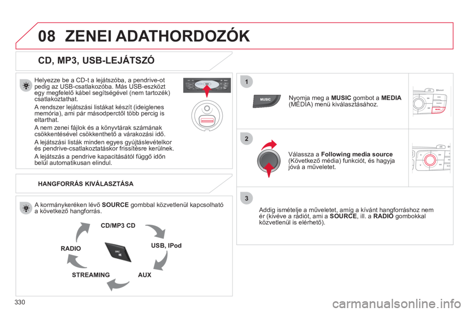 CITROEN DS4 2011  Kezelési útmutató (in Hungarian) 330
08
1
2
3
ZENEI ADATHORDOZÓK 
   
CD, MP3, USB-LEJÁTSZÓ 
 
 
Helyezze be a CD-t a lejátszóba, a pendrive-otpedig az USB-csatlakozóba. Más USB-eszköztegy megfelelő kábel segítségével (n